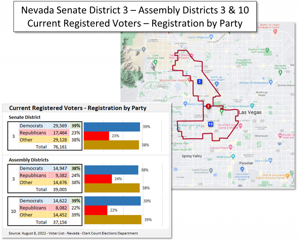 Map and data table of Nevada State Senate and Assembly District voter registration information